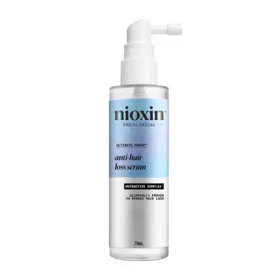 Nioxin, Anti-Hairloss Serum